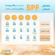 کرم ایزدین زنانه